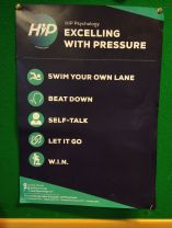 P7 - Hip Psychology - Excelling with Pressure/Be Your Best