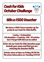 Cash for Kids Voucher Raffle